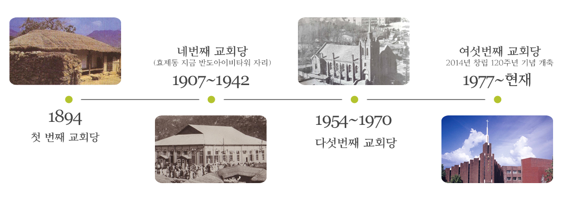 예배당.png 예배당.png